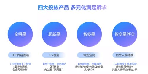 优酷内生定投 重新定义广告的进阶价值，指向内容营销的进化新方向